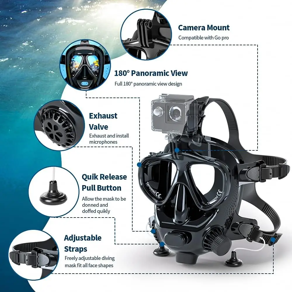 Snorkel Mask Full Face - หน้ากากดำน้ำแบบเต็มหน้า TRIMIX พร้อมที่ยึดกล้อง, หน้ากากดำน้ำแบบเต็มหน้าสำหรับผู้ใหญ่ ใช้ได้กับถังดำน้ำขนาด 1