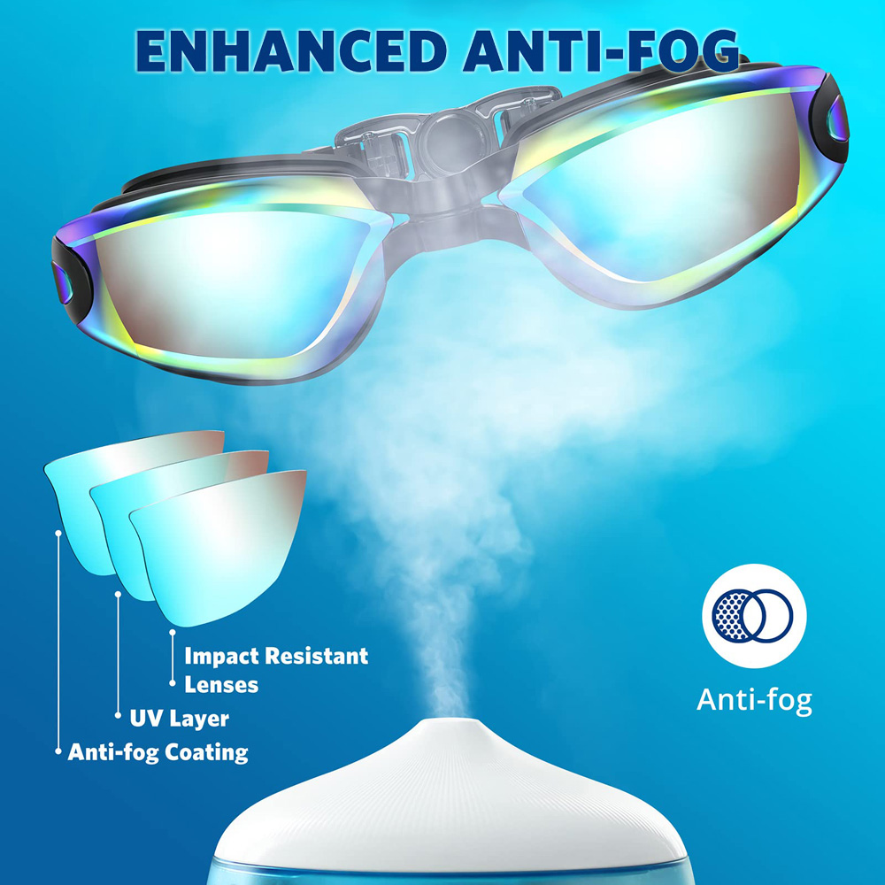 แว่นตาว่ายน้ำ 2 ชิ้น ป้องกันกา - Swim Goggles Anti Fog Uv บทวิจารณ์และราคา