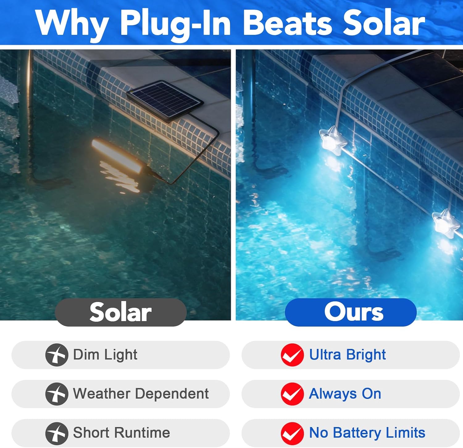 ไฟสระว่ายน้ำพลังงานแสงอาทิตย์ห - Pool Light Solar Rechargeable บทวิจารณ์และราคา