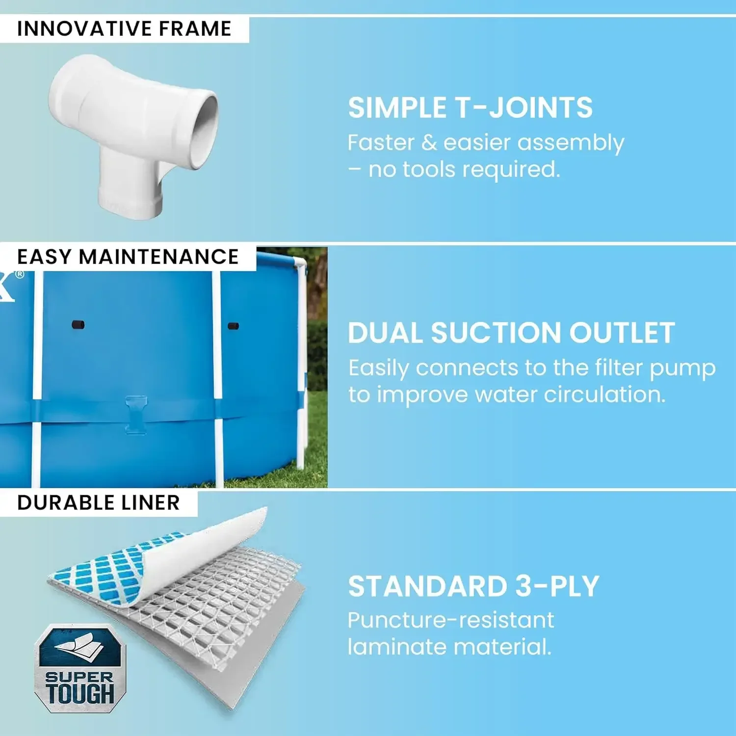 ชุดสระว่ายน้ำกลางแจ้งทรงกลมโคร - Pool Ladder Above Ground บทวิจารณ์และราคา