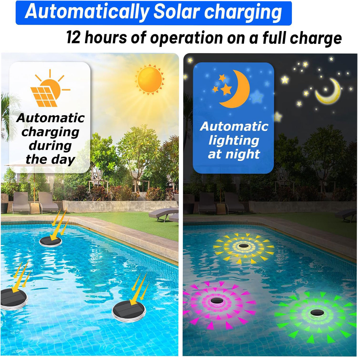 ไฟสระว่ายน้ํา,ลอยแบบชาร์จพลังง - Pool Light Solar Rechargeable บทวิจารณ์และราคา