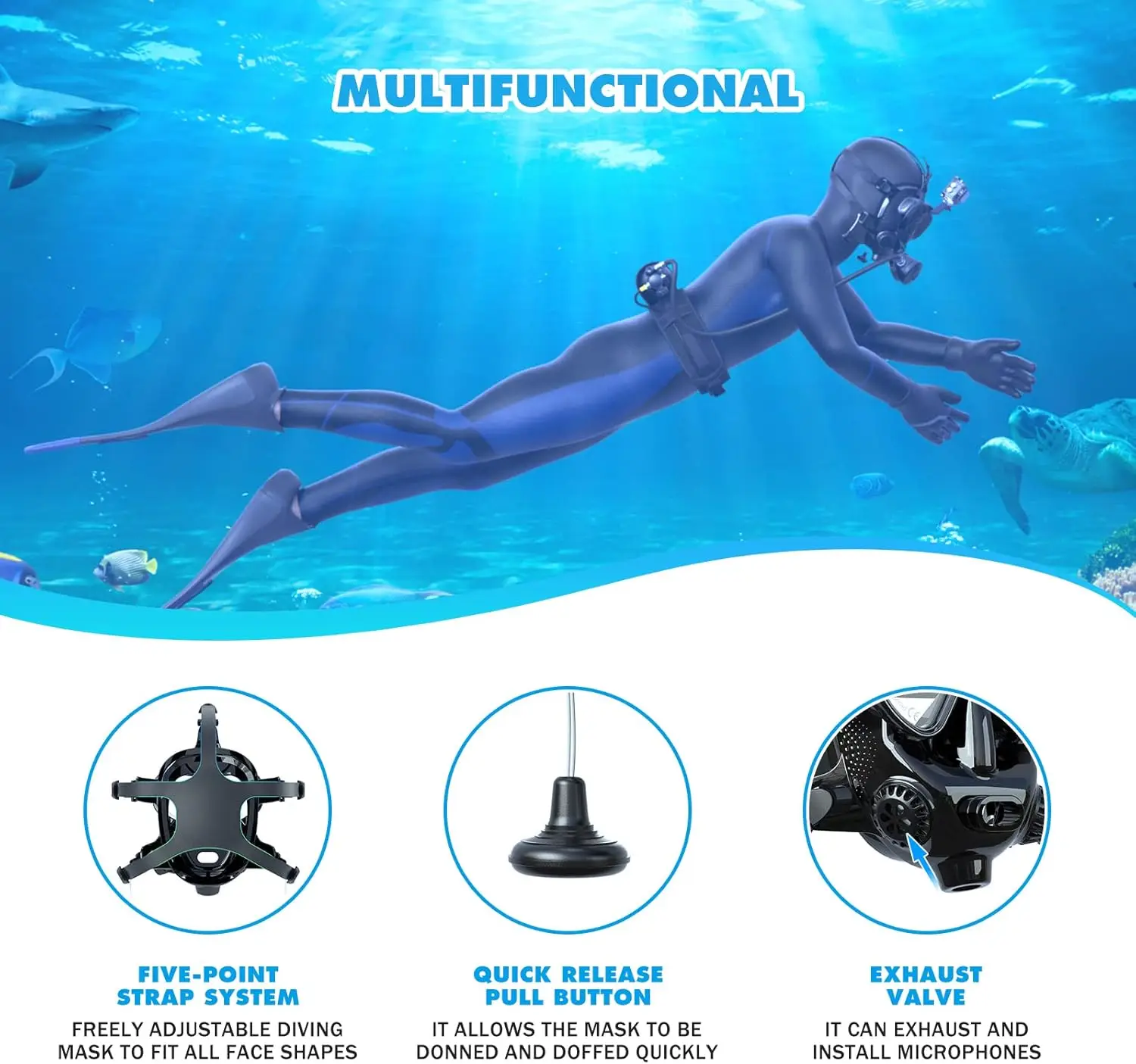 หน้ากากดำน้ำแบบเต็มหน้า TRIMIX - Snorkel Mask Full Face บทวิจารณ์และราคา